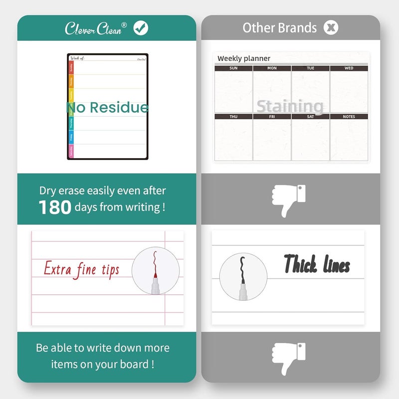 Clever Clean Magnetic Dry Erase List Board - 6.5"x8.5" Weekly, Daily, 2 List Boards for Fridge - 6 Extra Fine Point Markers Included - Shipped Flat - Image 4